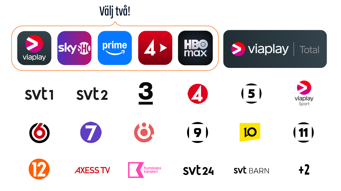 Flex 2 med viaplay total