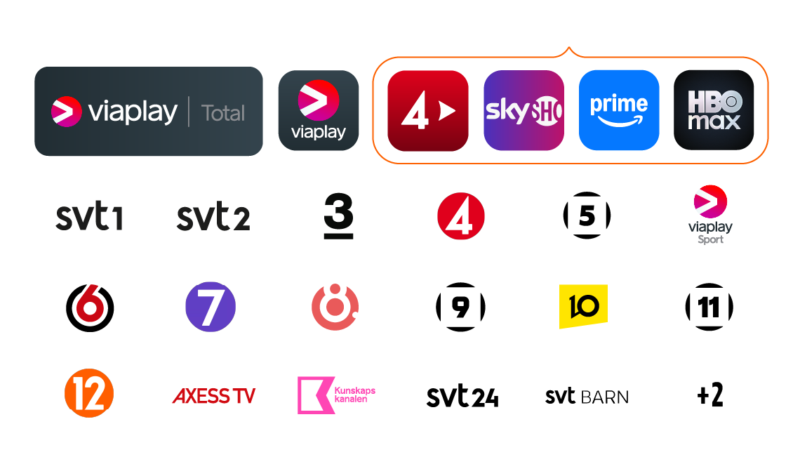 Viaplay Total med Allente