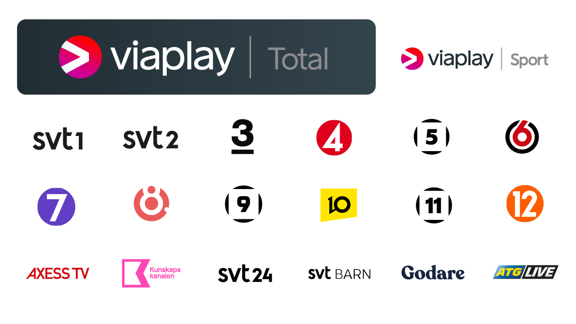 viaplay total med allente